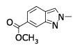 2-Methyl-2H-indazole-6-carboxylic acid methyl ester 1071433-01-6